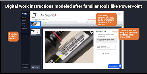 The Power of Digital Work Instructions in Modern Manufacturing