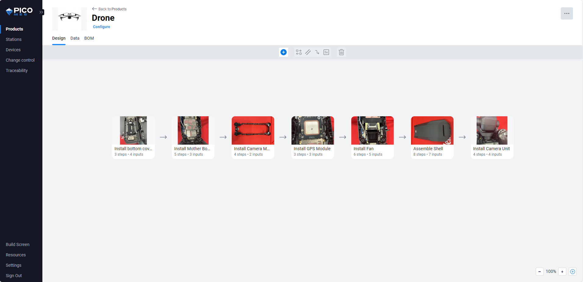 Drone Product Workflow Pico MES