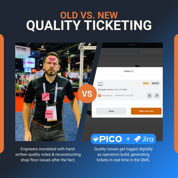 PICO integrates with Jira to digitize and automate manufacturing quality workflows