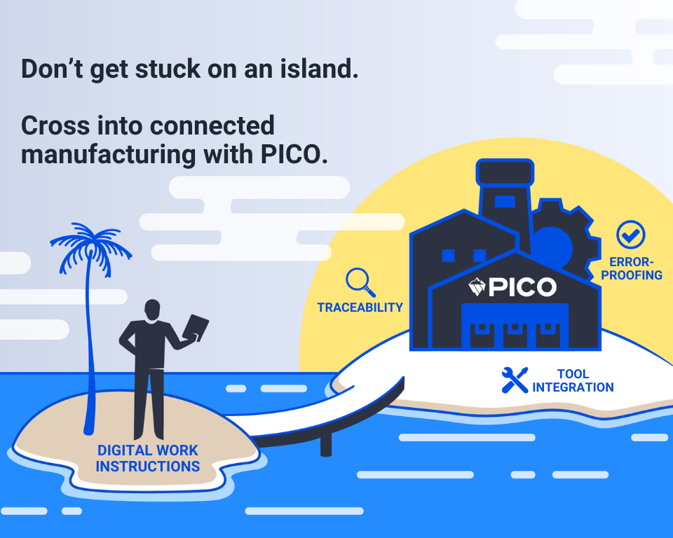 Don't get stuck on an island - cross over to connected manufacturing with Pico MES.