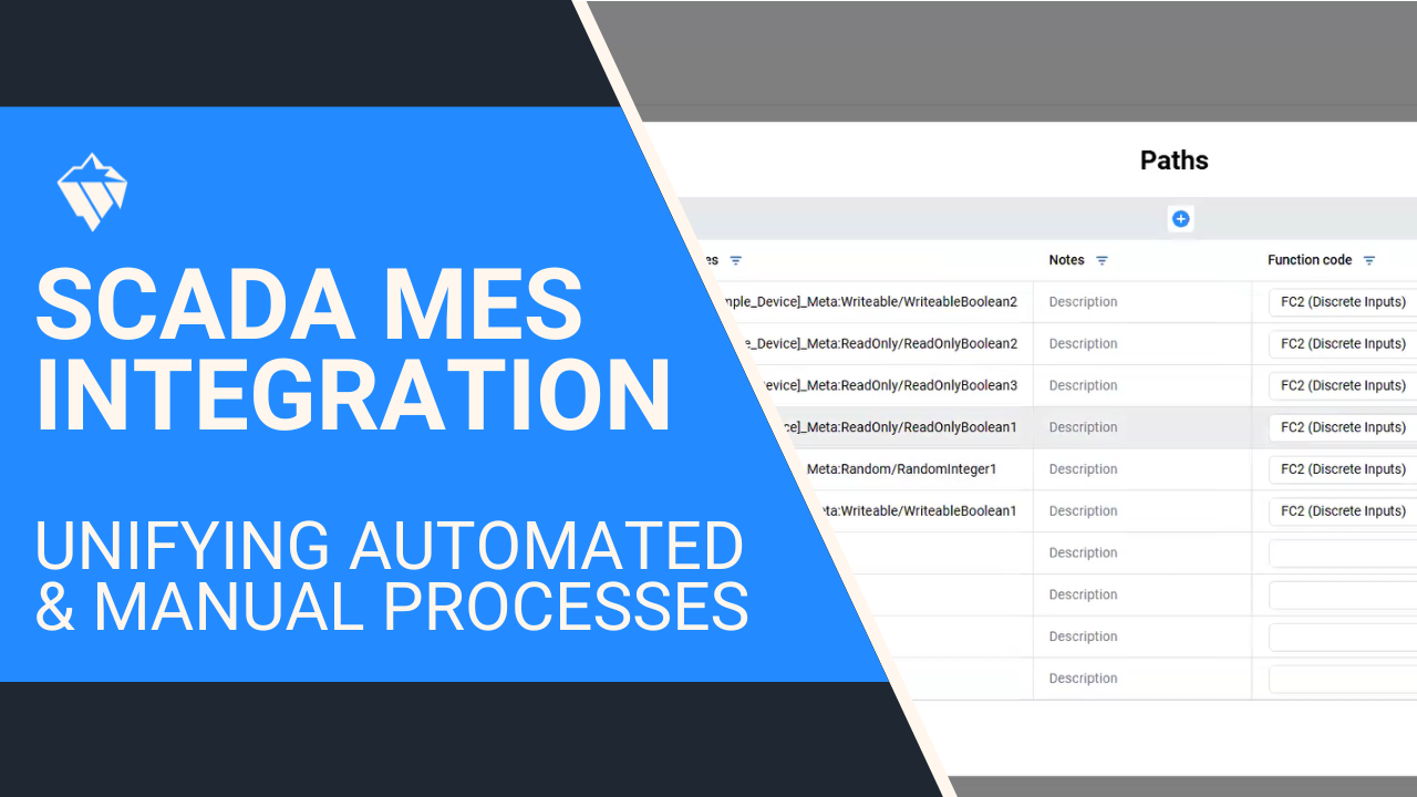 Watch our webinar on demand to learn how PICO simplifies SCADA MES integrations