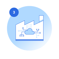 Manufacturing Execution System Free Trial