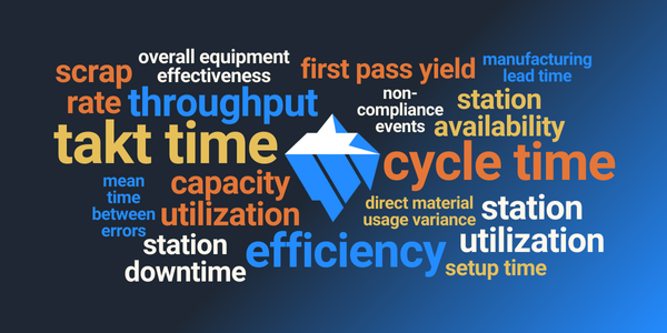 PICO natively tracks common manufacturing KPIs