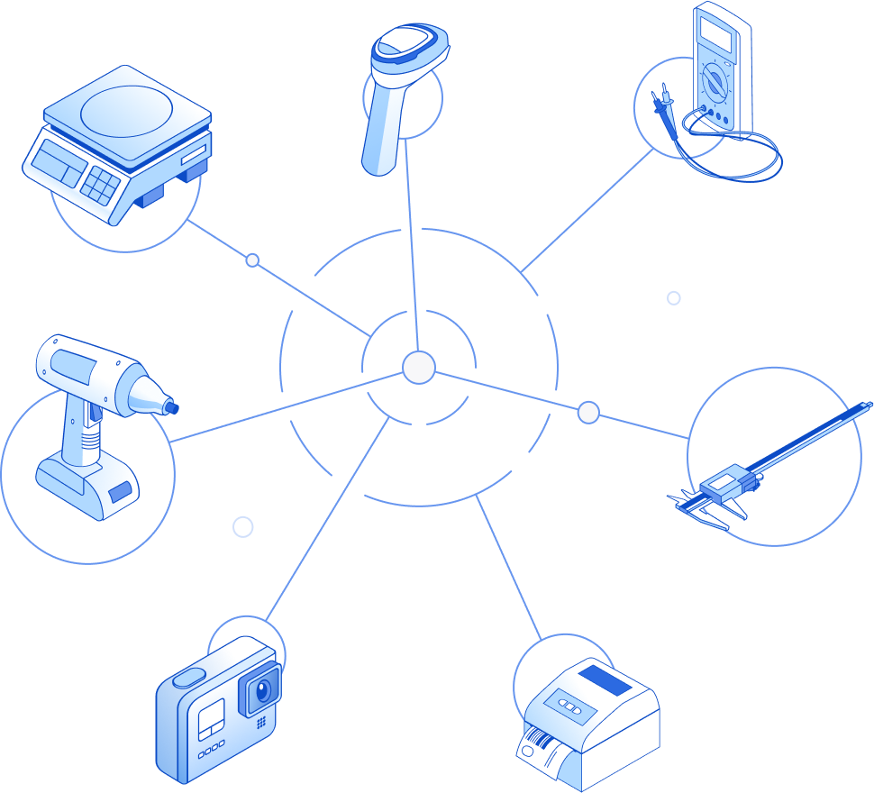 Connected Devices To MES System